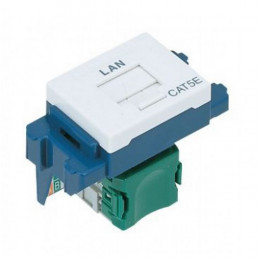 Ổ cắm data tiêu chuẩn RJ45 - CAT5