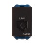 Ổ cắm data CAT5 - Modular jack